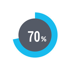 Circle percentage diagrams 70% icon vector ready to use for web design, user interface for business