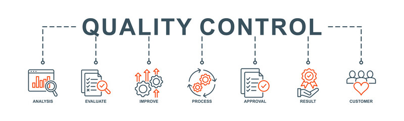 Quality control banner web icon vector illustration concept for product and service quality inspection with an icon of analysis, evaluation, improve, process, approval, result, and customer