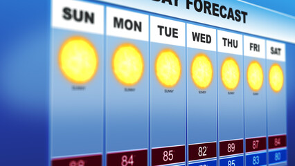 A Modern Weather Forecast Animation - All Sunny Summer Weather 2