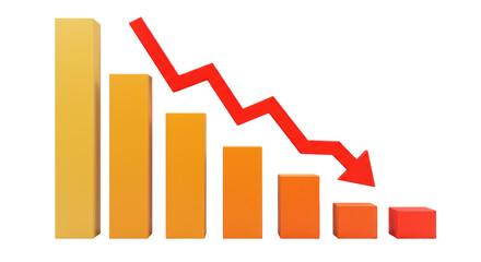 Isolated Business Decline Chart