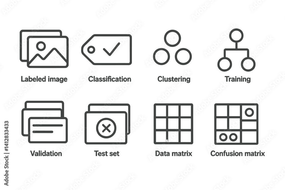 Poster outline vector icons of machine learning datasets: labeled images, classification tag, cluster icon,