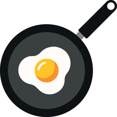 fried egg in a frying pan