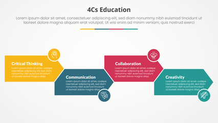 4cs education infographic concept for slide presentation with arrow shape right direction up and down with 4 point list with flat style