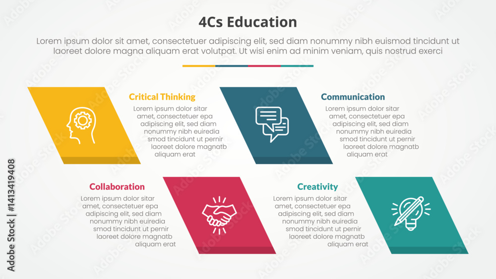 Poster 4cs education infographic concept for slide presentation with skew rectangle with 4 point list with 