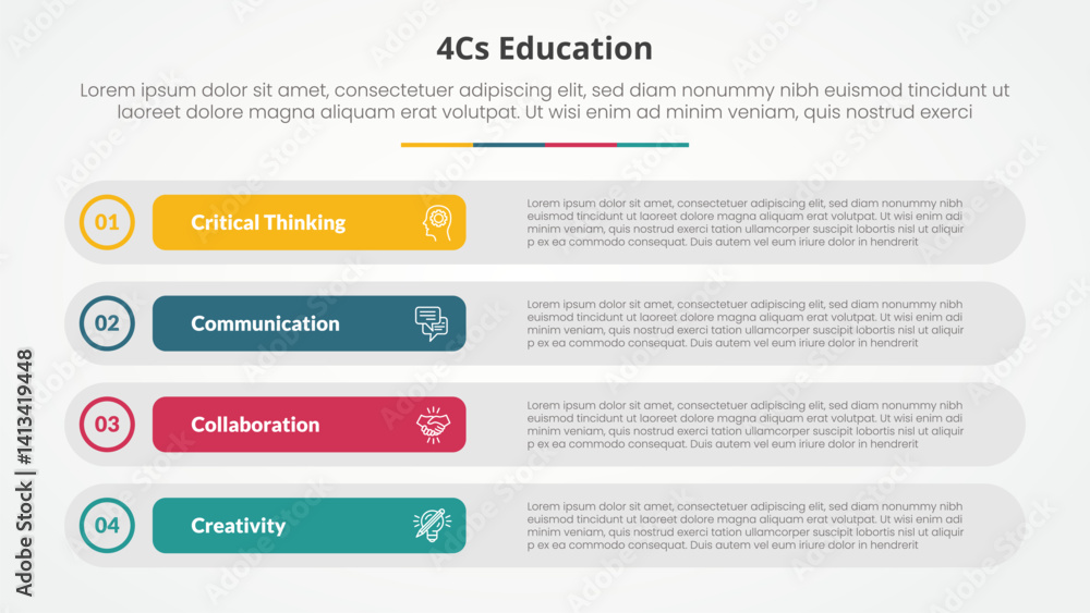 Poster 4cs education infographic concept for slide presentation with long round rectangle box stack with 4 