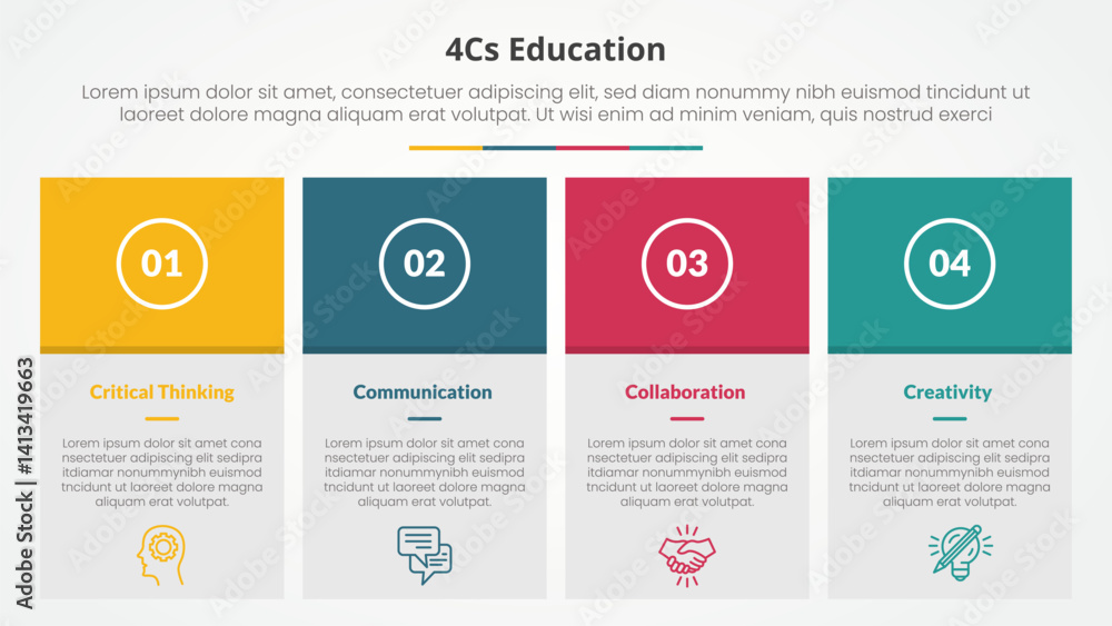 Poster 4cs education infographic concept for slide presentation with big box table and colorfull header wit