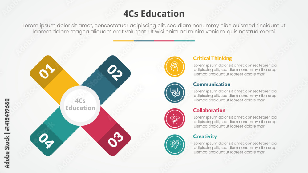 Poster 4cs education infographic concept for slide presentation with x cross shape with vertical descriptio