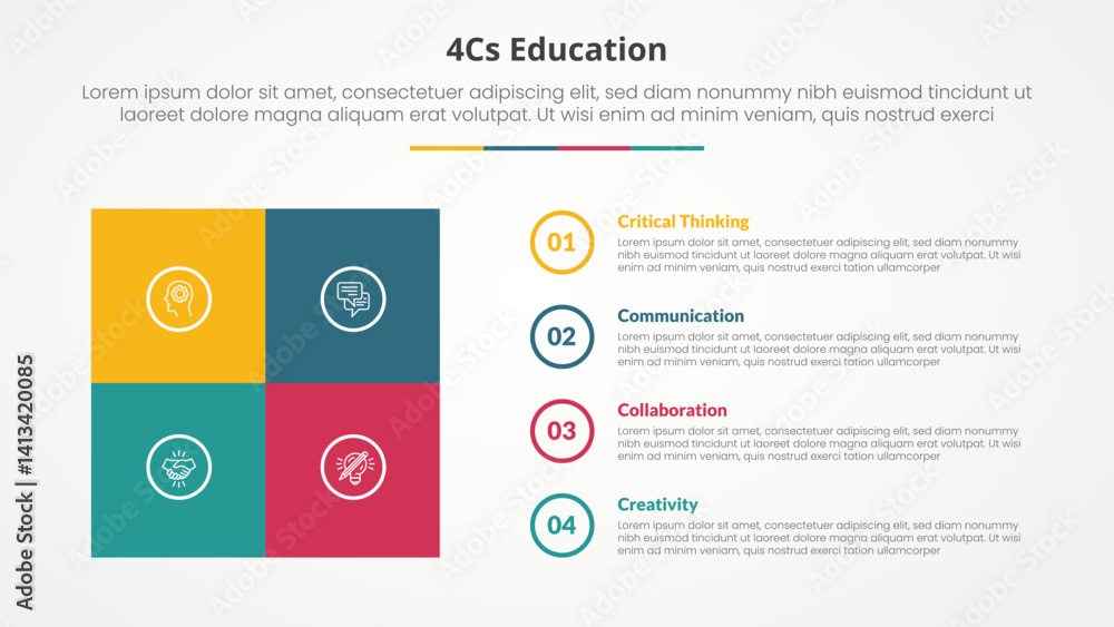 Poster 4cs education infographic concept for slide presentation with square box matrix with circle outline 