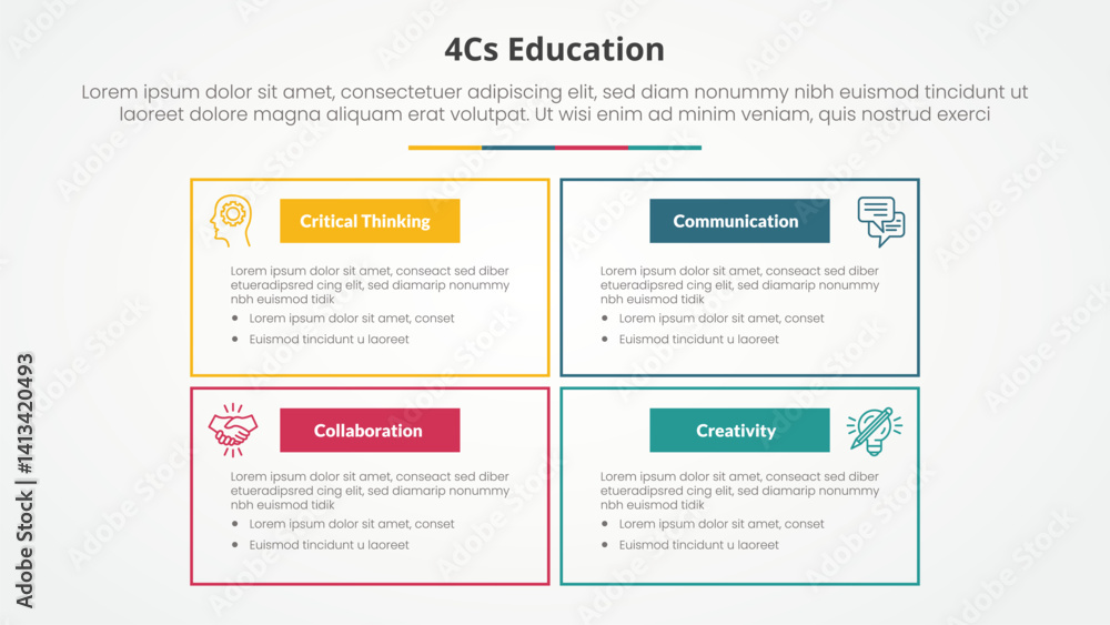 Poster 4cs education infographic concept for slide presentation with big box outline on matrix structure wi