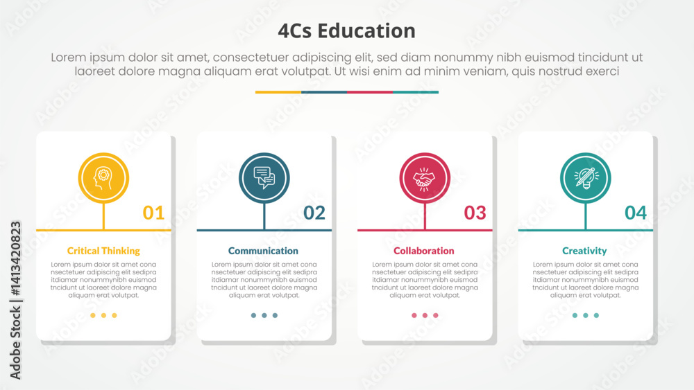 Poster 4cs education infographic concept for slide presentation with big table container with circle line t