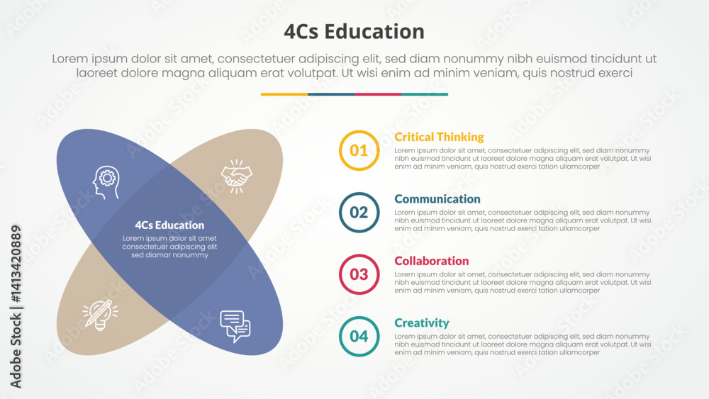 Poster 4cs education infographic concept for slide presentation with round shape with x shape with 4 point 