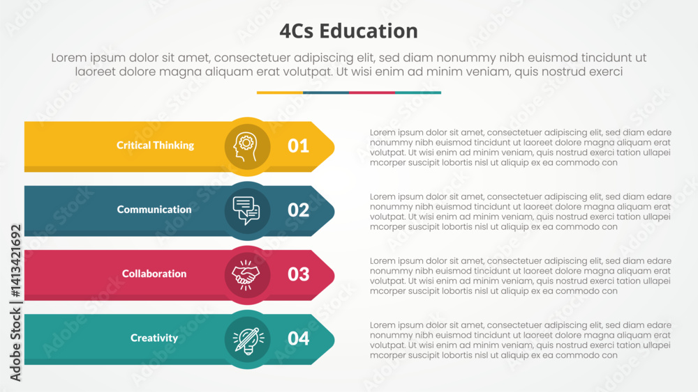 Poster 4cs education infographic concept for slide presentation with long rectangle with arrow edge on stac