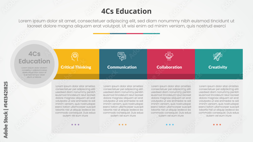 Poster 4cs education infographic concept for slide presentation with big table shape big header and circle 