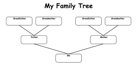 My family tree worksheet for kids.