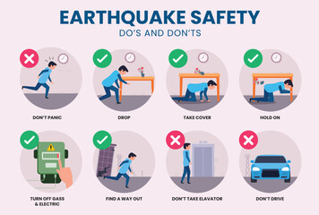 Earthquake safety infographic poster clipart. Earthquake emergency drills clip art with do's and don't natural disaster for community preparedness and precaution banner design vector illustration.  
