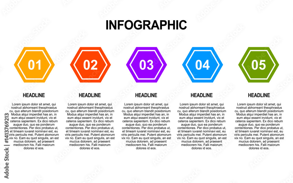 Poster infographic has five colorful hexagons with numbers inside.