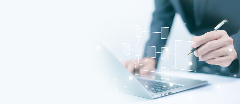 A well-crafted diagram or flowchart can help streamline operations by providing a clear map of the project.	