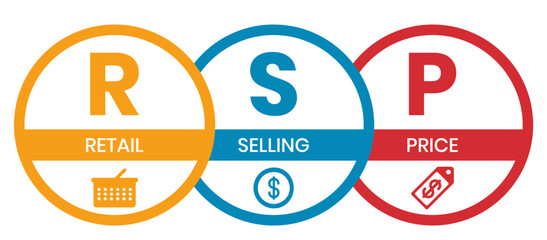 RSP - retail selling price. acronym business concept. vector illustration concept with keywords and icons. lettering illustration with icons for web banner, flyer, landing page, presentation