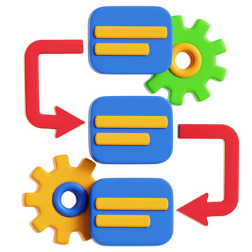 Workflow Process