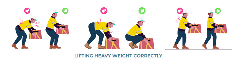 Manual handling, Carrying lifting heavy loads boxes, Weight handling , Ergonomic safety, Hand drawn posture correction infographics 2D Perfect for Animation