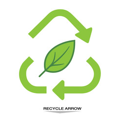 Fototapeta premium recycle symbol on white background