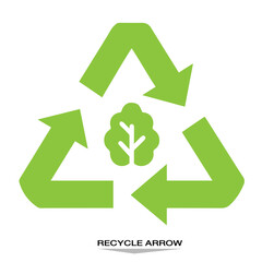 recycle symbol on white background