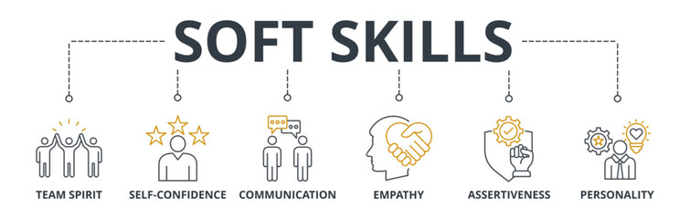 Soft Skills web banners concept vector illustration with keywords and icons