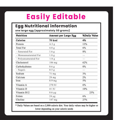 Fototapeta premium egg nutrition facts egg nutritional information egg nutrition chart egg dietary info nutrition label for an egg calorie content of an egg