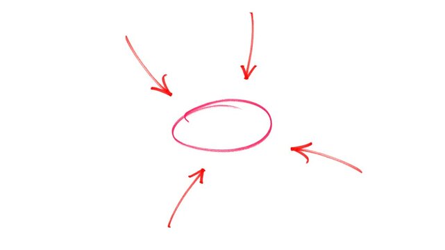 Hand-Drawn Red Focus Arrows & Highlighted Oval video - Emphasis Element, Attention Grabber, or Pointer Marker, pointing video, markeing video