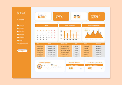 Business Sales Dashboard Design