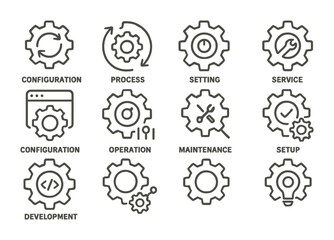 Industrial gear icons set: configuration, process, maintenance, and more in linear style