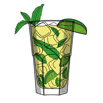 mojito cocktail with mint and lime clip art preview