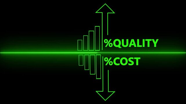 glowing neon Percentage icon Quality control growth graph and cost reduction concept animation Percentage quality with up arrow, cost with down arrow. on the black background Successful organization