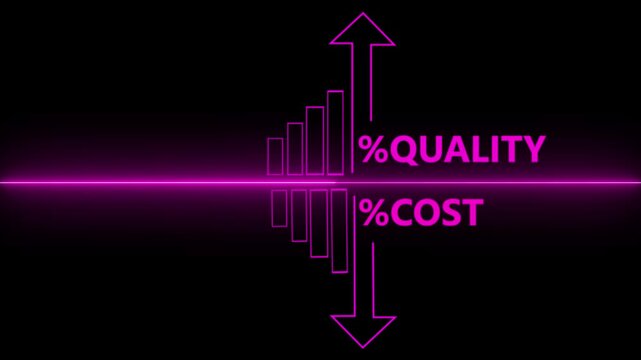 glowing neon Percentage icon Quality control growth graph and cost reduction concept animation Percentage quality with up arrow, cost with down arrow. on the black background Successful organization