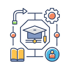 Education process diagram with book, person and gear
