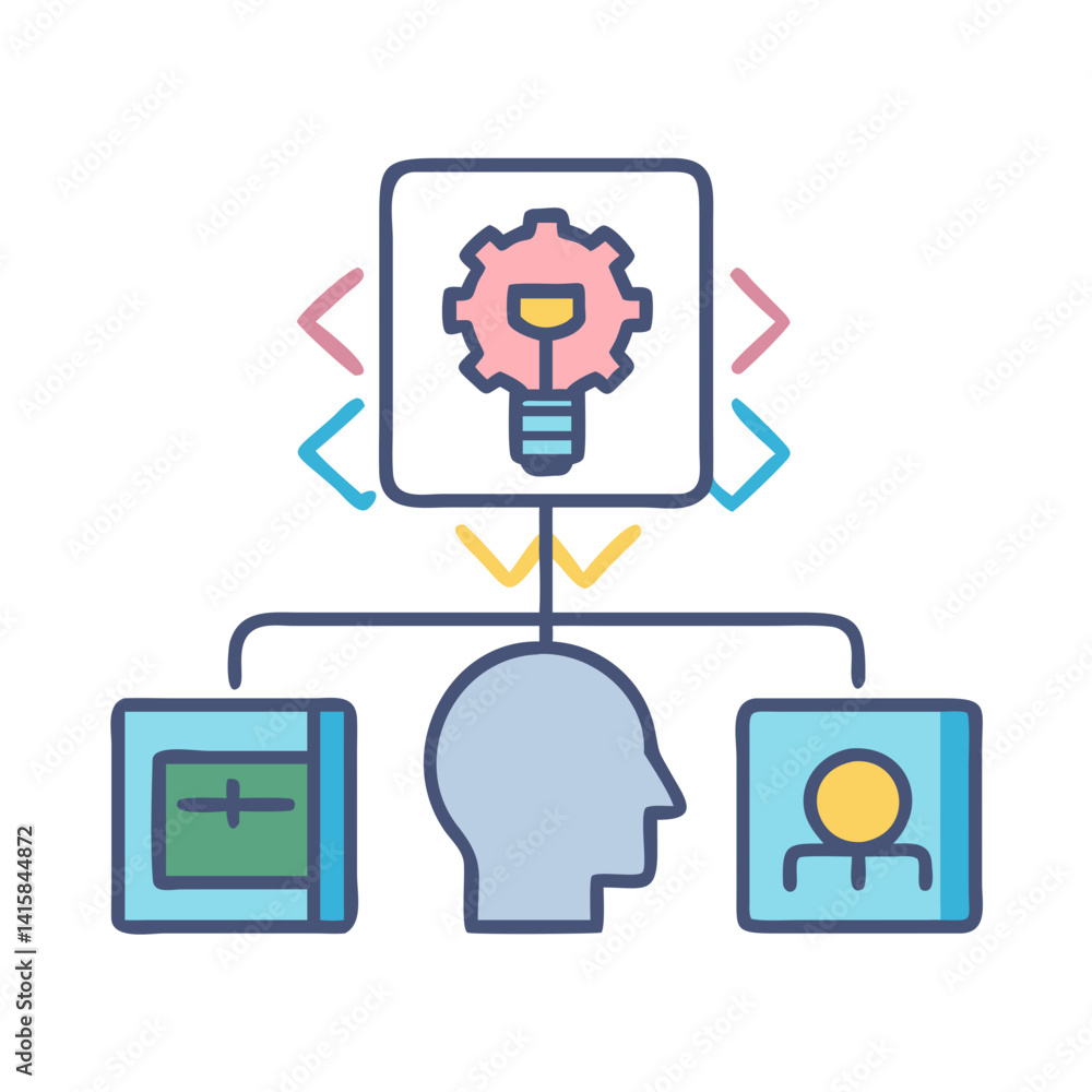 Poster brainstorming and idea generation illustration with brain and lightbulb