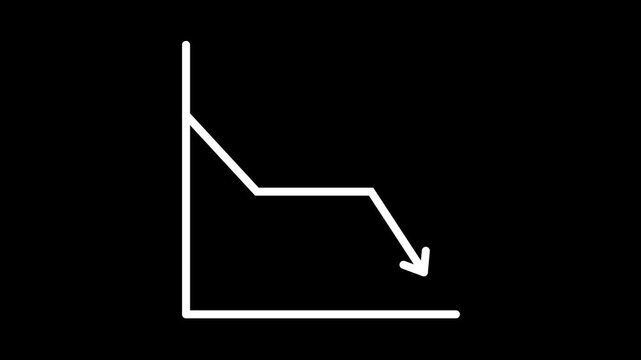 decline in the company's statistics graph