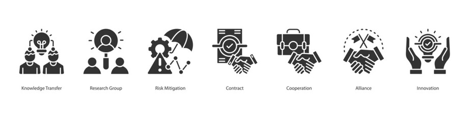 Contractual Agreements icon sheet vector knowledge transfer, research group, risk mitigation, contract, cooperation, alliance, innovation