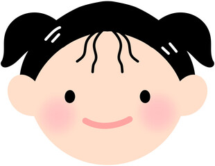 얼굴
