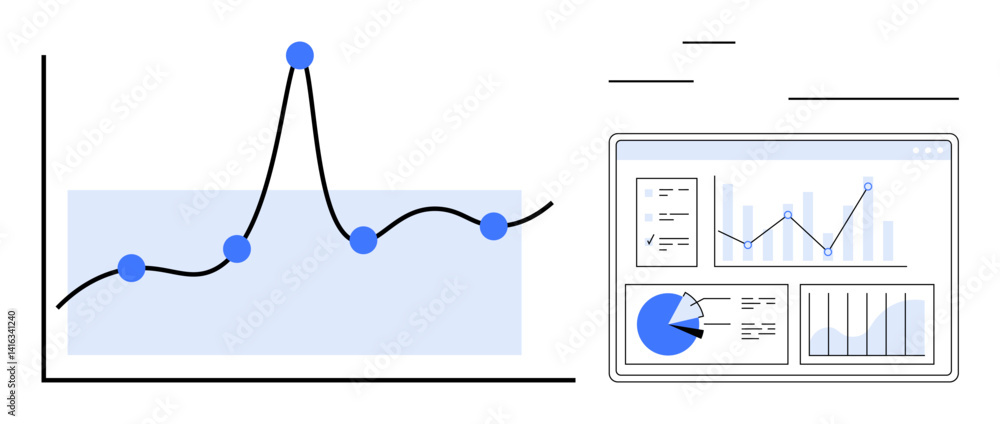 Poster line graph with data points and spikes paired with a dashboard featuring various charts and analytic
