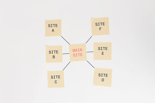 Diagram of the backlinks building process with the main site at the center, connected to six satellite sites (A&ndash;F). Ideal for explaining link building strategies in SEO presentations or blogs.