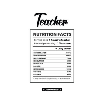 Teacher Nutrition Facts, Teacher nutrition facts label chart template