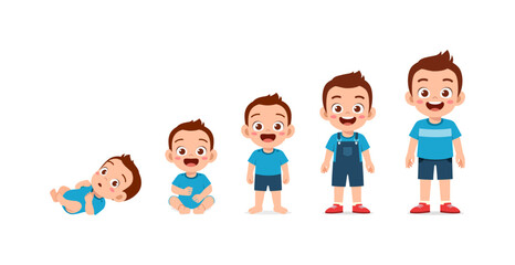 Illustration of a child growth stages, from newborn to standing toddler with happy expression