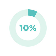 Circular Progress Bar