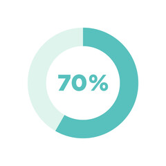 Circular Progress Bar