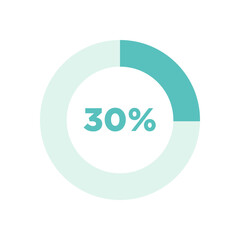 Circular Progress Bar