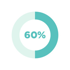 Circular Progress Bar