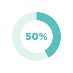 Circular Progress Bar