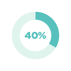 Circular Progress Bar