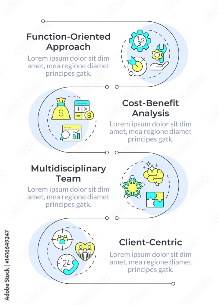 Poster value engineering principles types infographic vertical sequence. target audience, marketing. visual